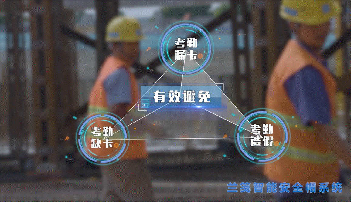 蘭筏智能安全帽