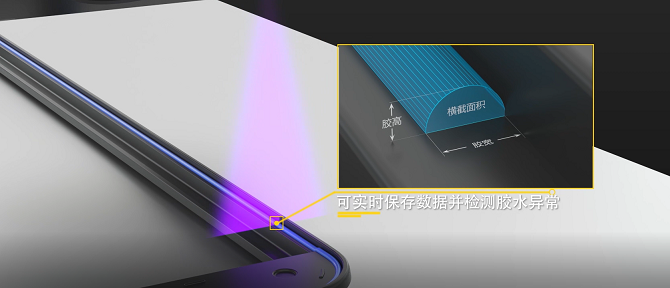 點(diǎn)膠機(jī)閉環(huán)演示三維動(dòng)畫