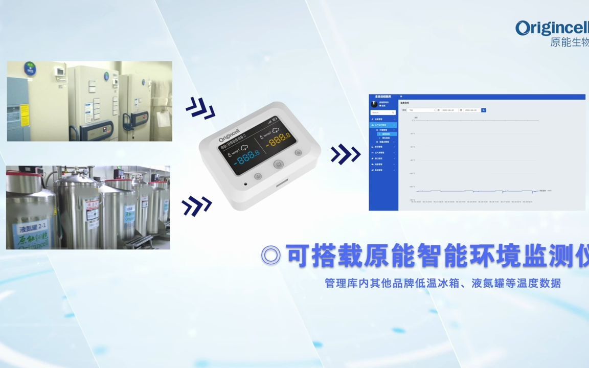 全自動生物細胞樣本庫管理系統(tǒng)三維動畫宣傳片