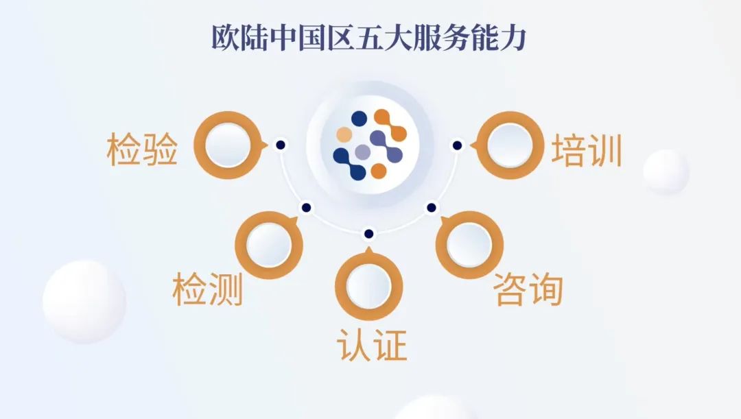 歐陸中國(guó)區(qū)宣傳片文案解析