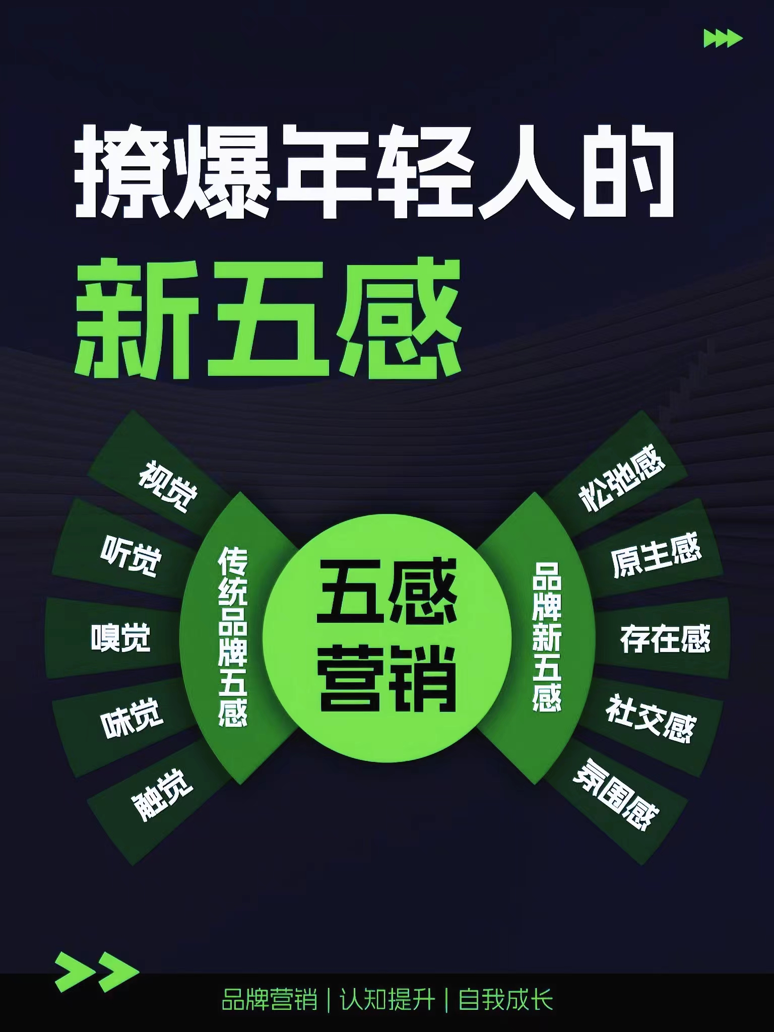 中小企業(yè)營銷新攻略：精準(zhǔn)觸達(dá)，讓品牌脫穎而出！
