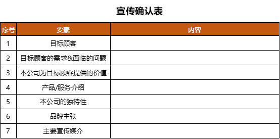 解鎖增長(zhǎng)新引擎：精準(zhǔn)定位To B宣傳片，助力市場(chǎng)拓展